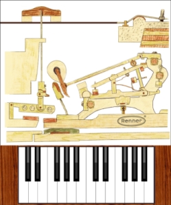 Play the Renner virtual piano action. Play the Renner virtual piano action.